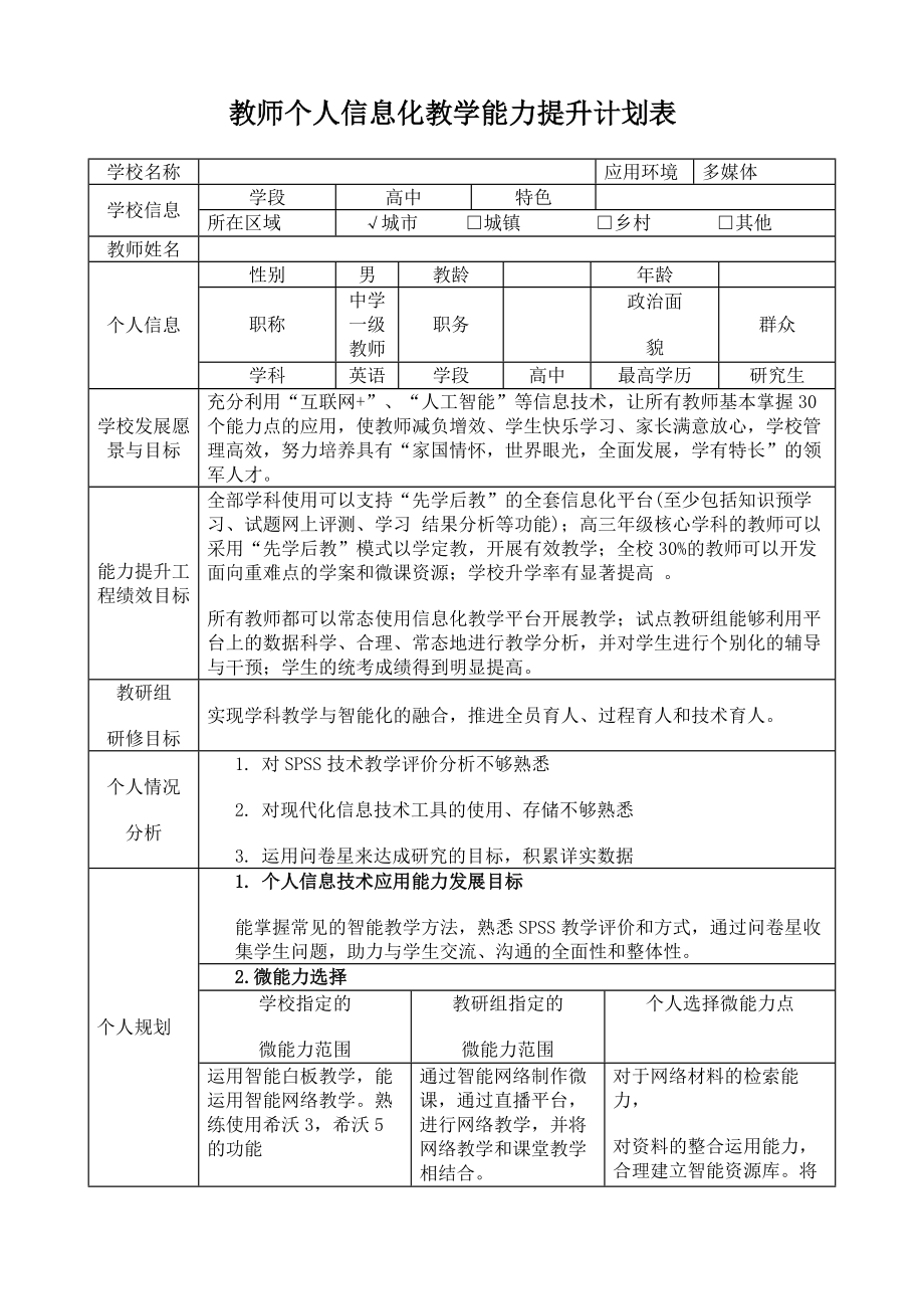 【计划】教师个人信息化教学能力提升计划表_第1页