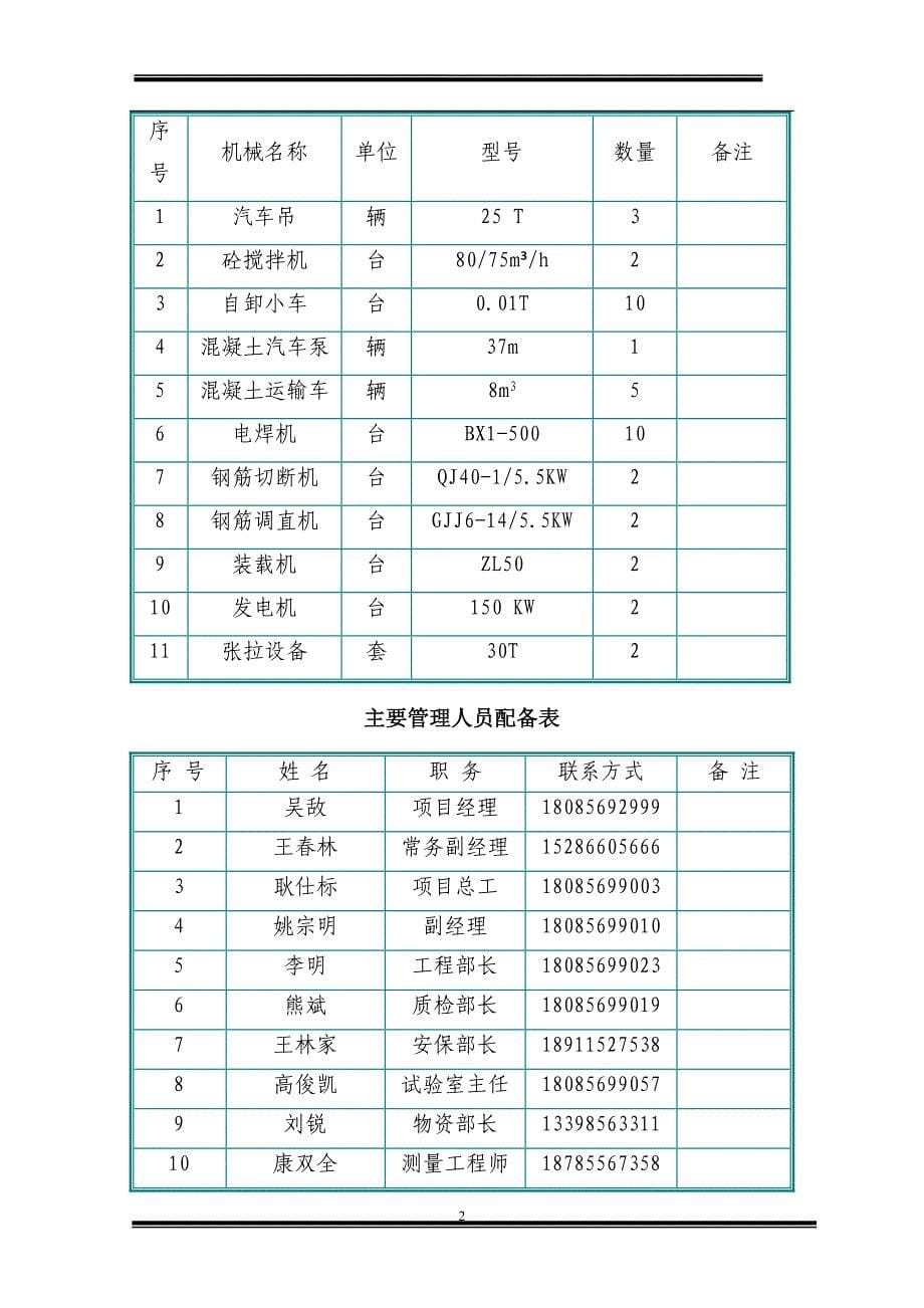 沿德三标桥面系施工方案_第5页