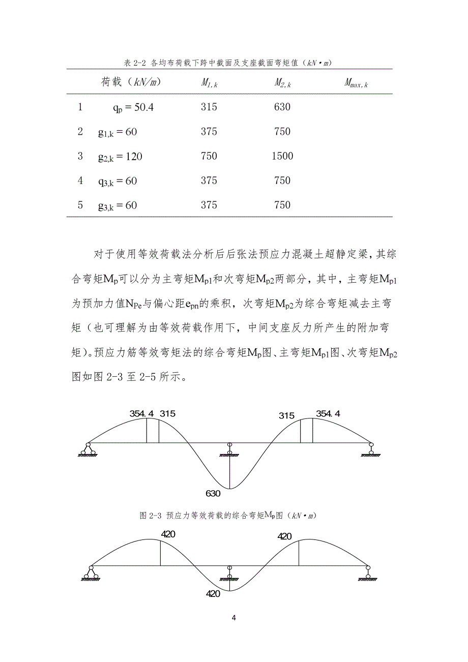 土木工程工结构设计_第4页