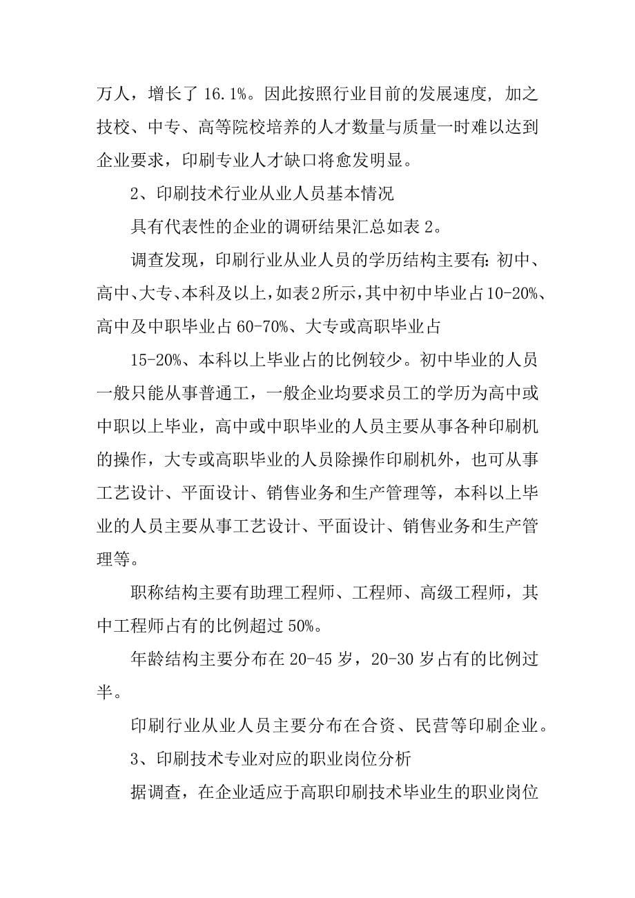 专业人才需求调研报告汇总_第5页