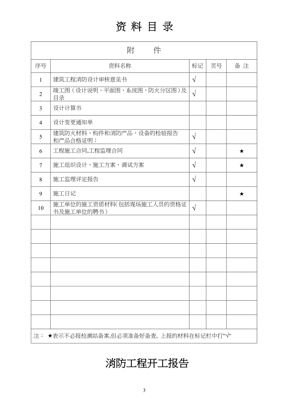 内蒙消防工程工竣工资料填写示范_第4页