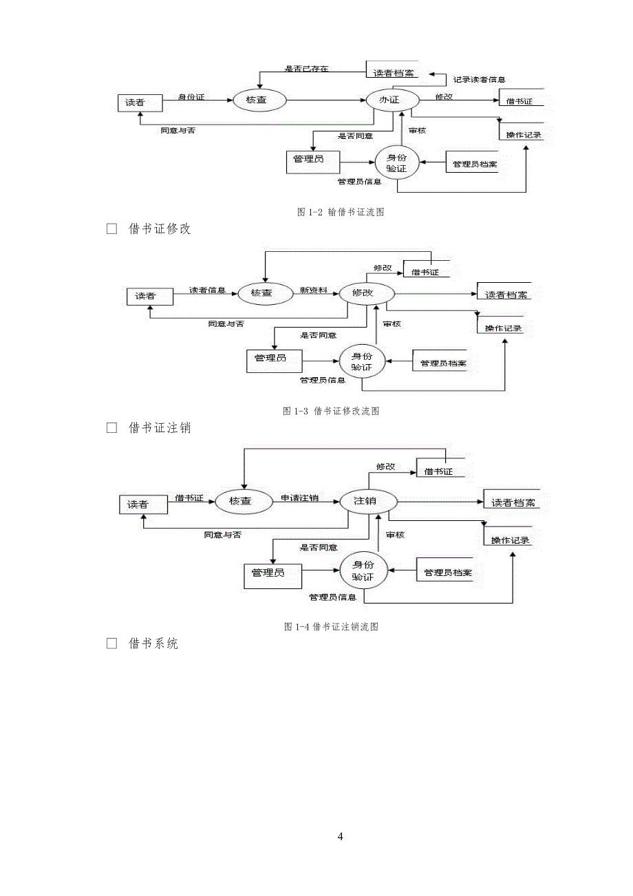 图书馆管理规定系统ER图_第4页