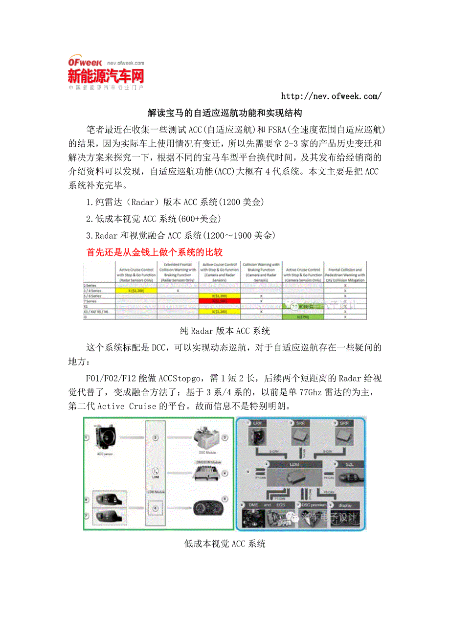 解读宝马的自适应巡航功能和实现结构_第1页