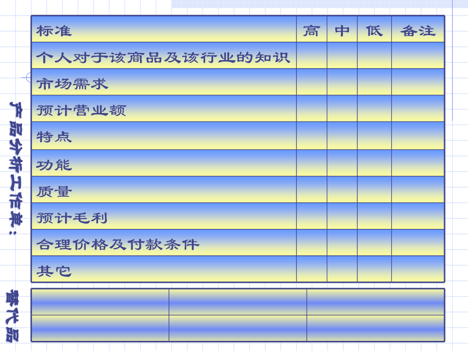 谈判技能培训课件(powerpoint 38页)_第5页