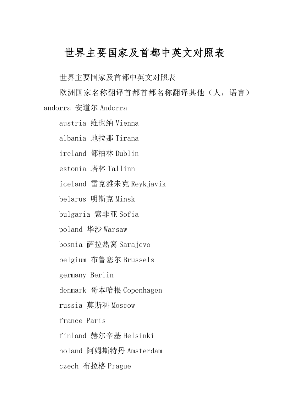 世界主要国家及首都中英文对照表范文_第1页
