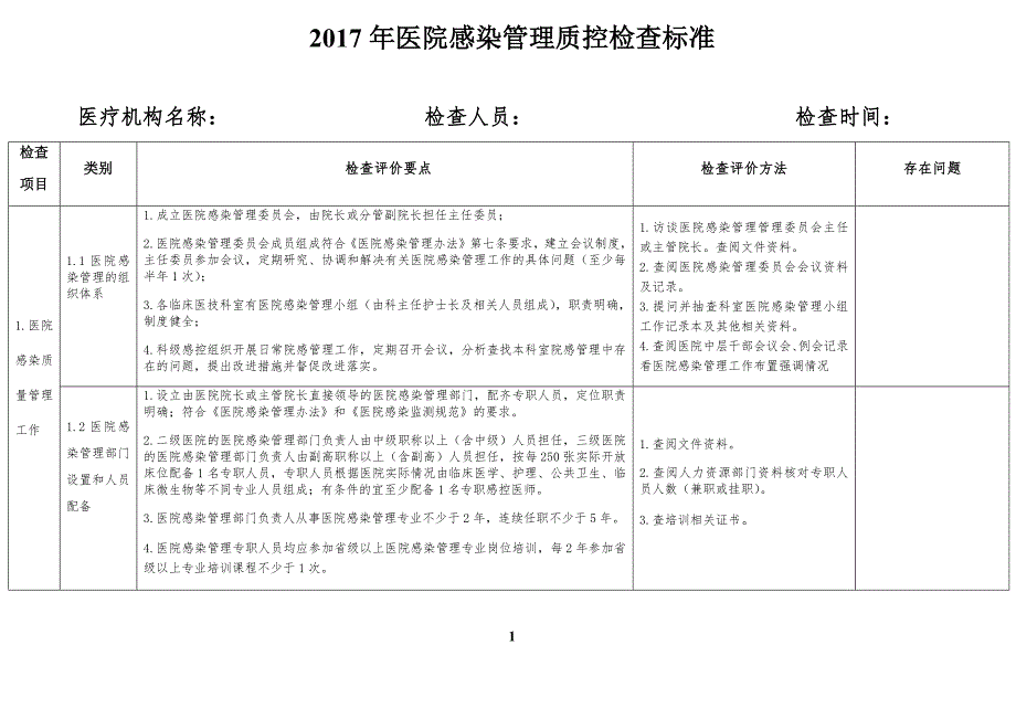 医院感染管理质控检查标准规范_第1页