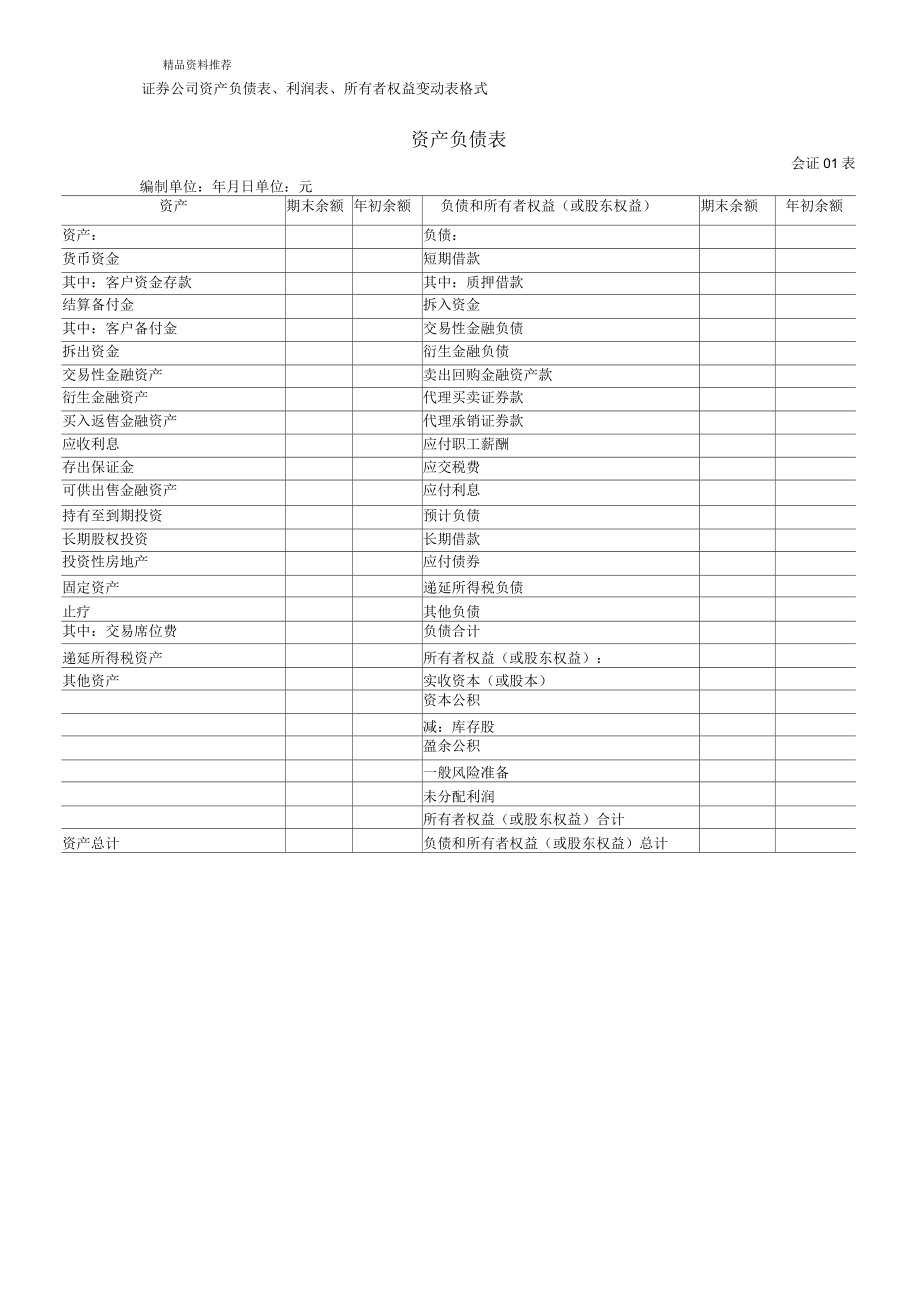 证券公司资产负债表、利润表、所有者权益变动表格式_第1页