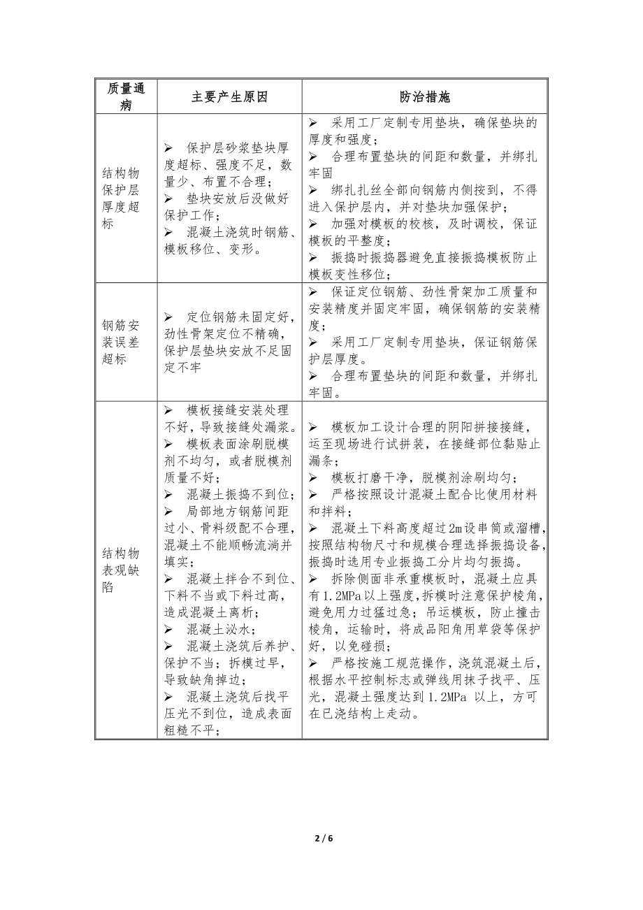 斜拉桥桥施工质量通病及预防措施_第2页