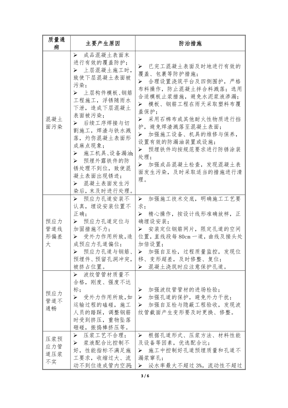 斜拉桥桥施工质量通病及预防措施_第3页