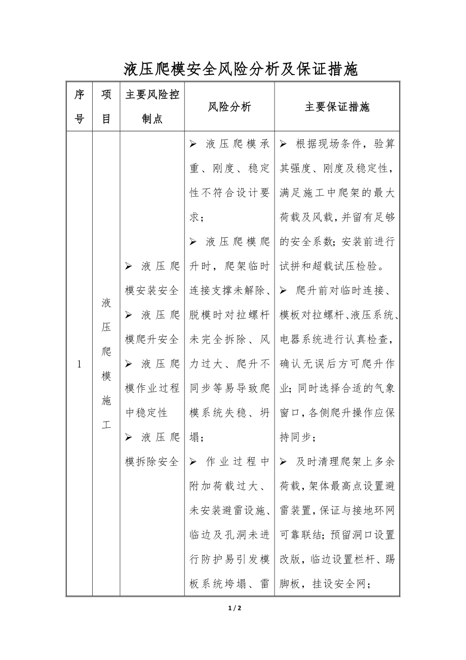 液压爬模安全风险分析及保证措施_第1页