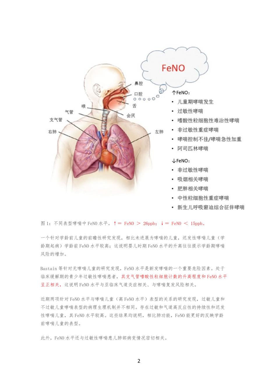 呼出气一氧化氮在哮喘管理规定中的应用_第2页