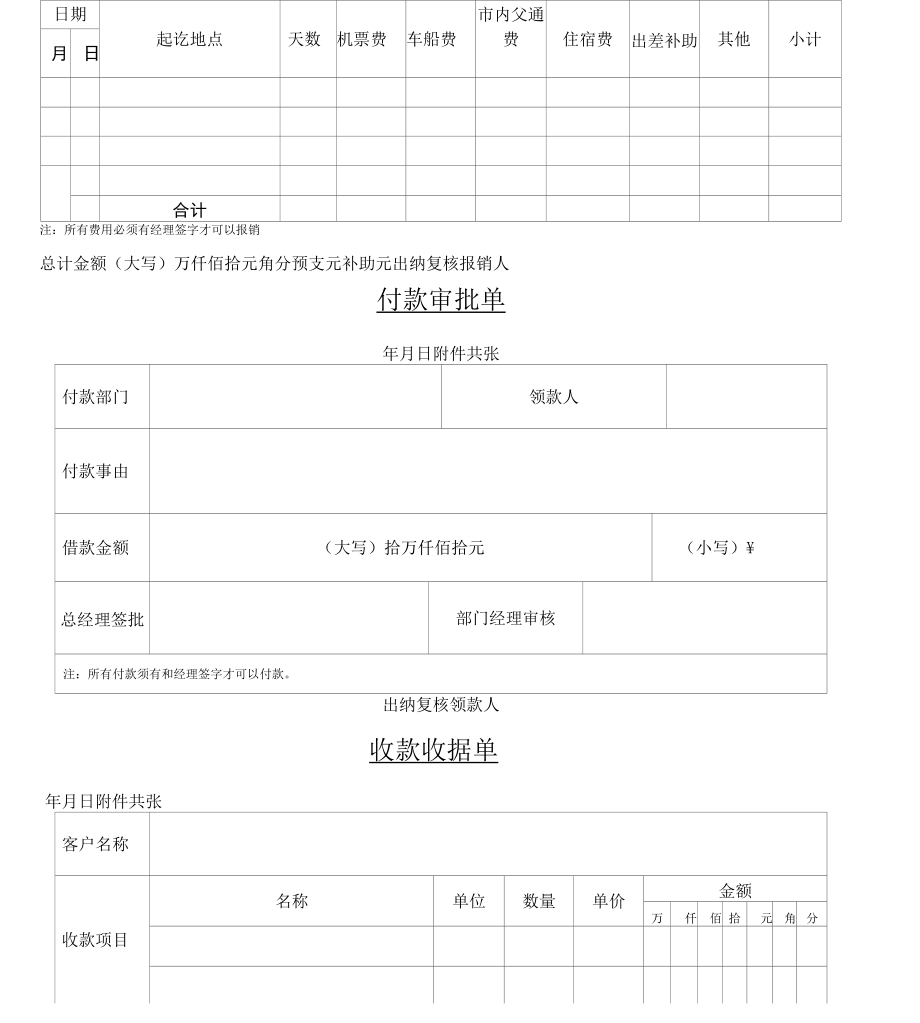 费用报销单电子版适用小规模般纳税人_第3页