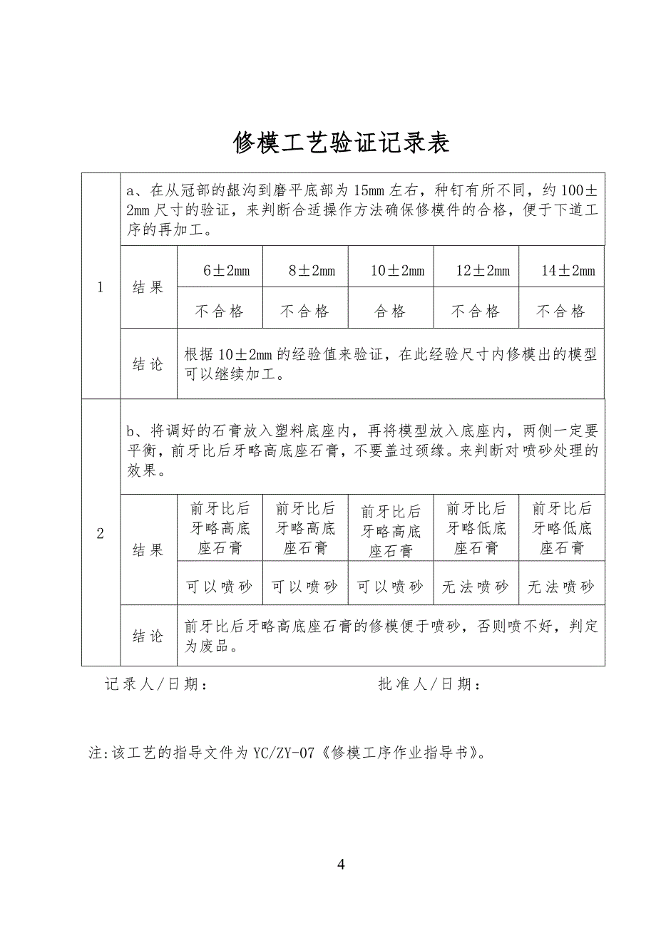 定制式固定义齿活动的义齿关键工序-工艺的验证_第4页