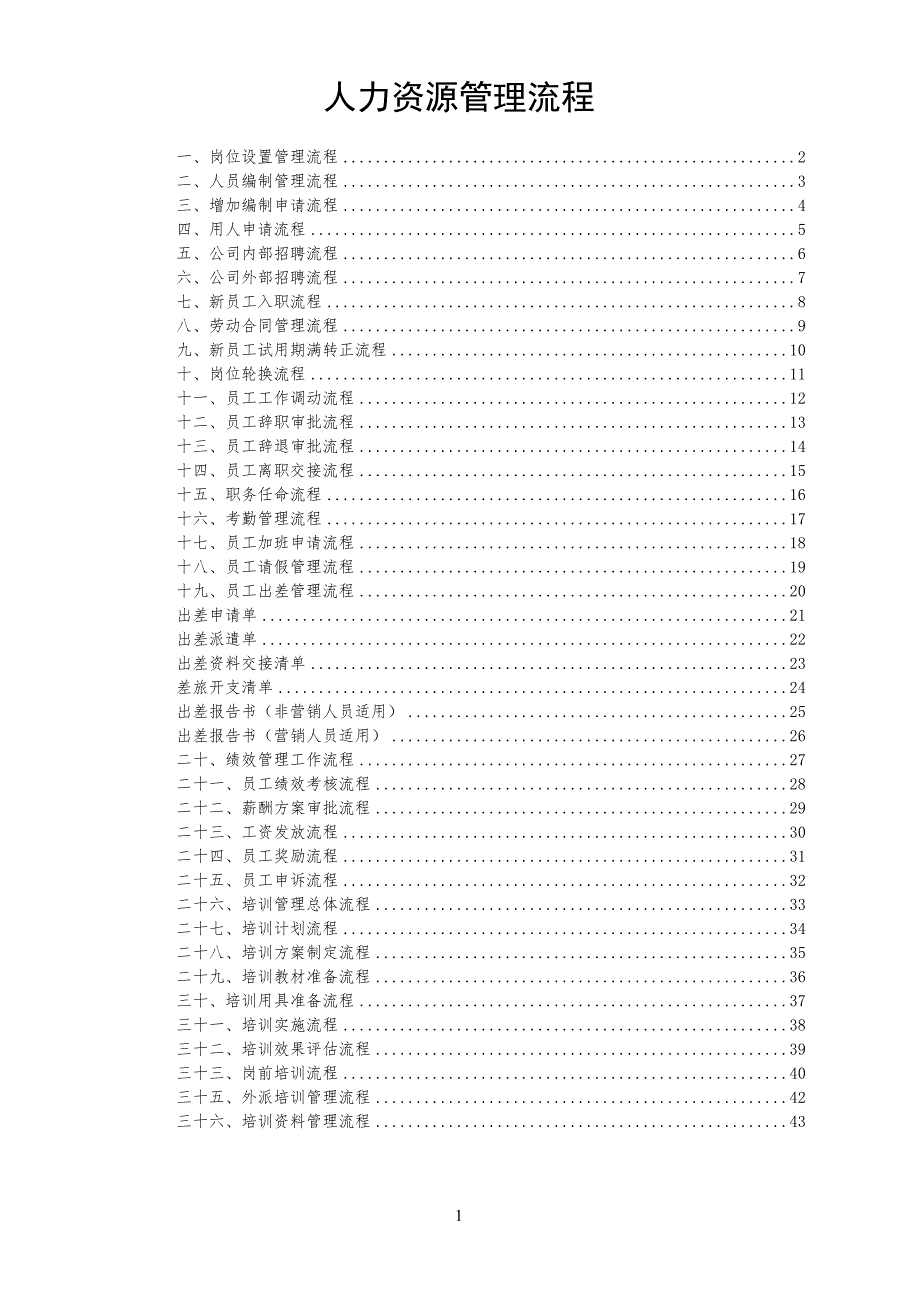 人力资源管理流程规范某_第1页