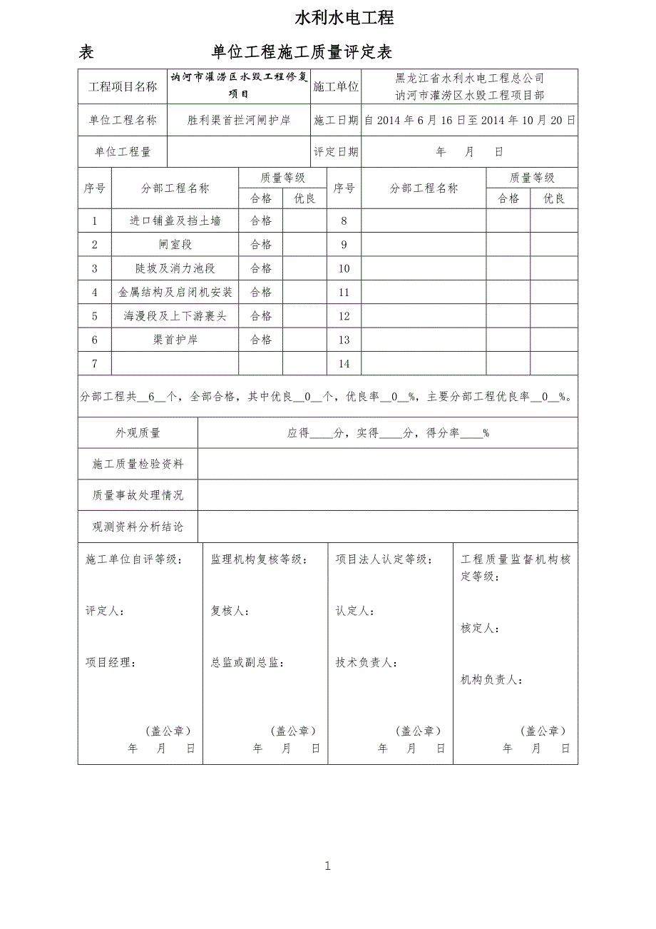 单位工程工质量评定表_第1页