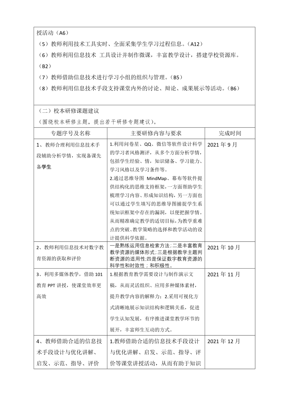 【校本研修计划】xx民族中学学校教师校本研修计划（2021年～2022年）_第3页