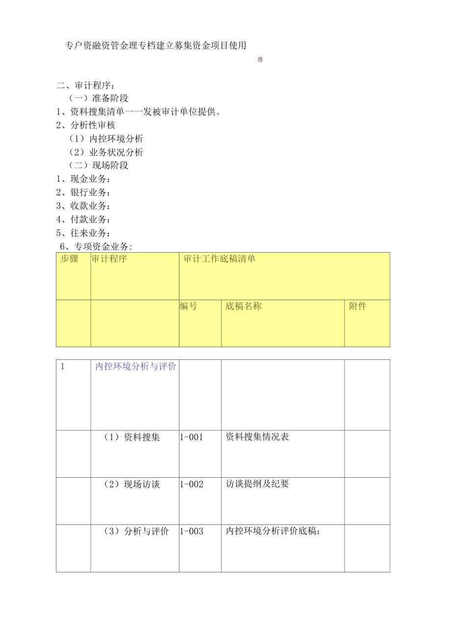 资金管理专项审计方案常规审计范例_第3页