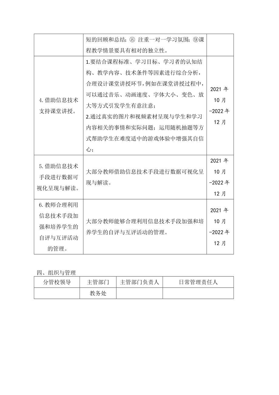 【校本研修计划】xx小学教师信息技术应用能力提升工程2.0校本研修计划（2021 年～2022 年）_第4页