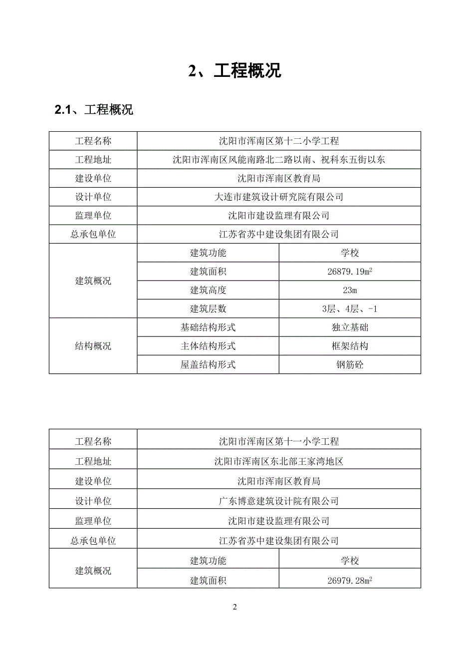 砼工程专项工程施工方案_第4页