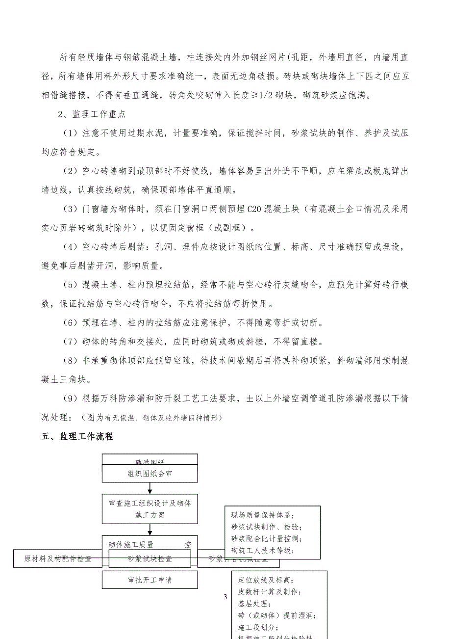 砌体工程监理实施细则条例新_第3页