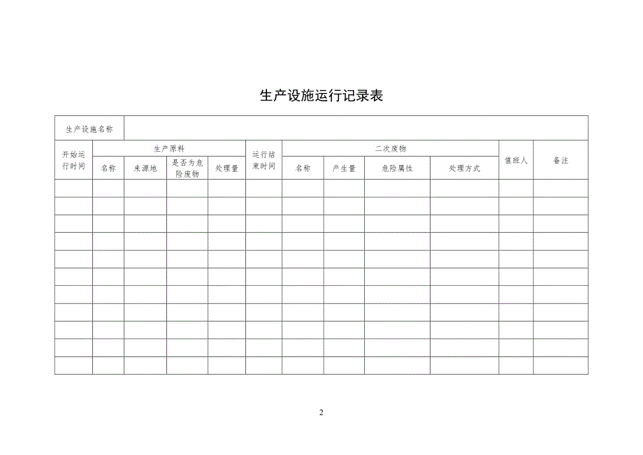 公司企业环保管理台账_第2页