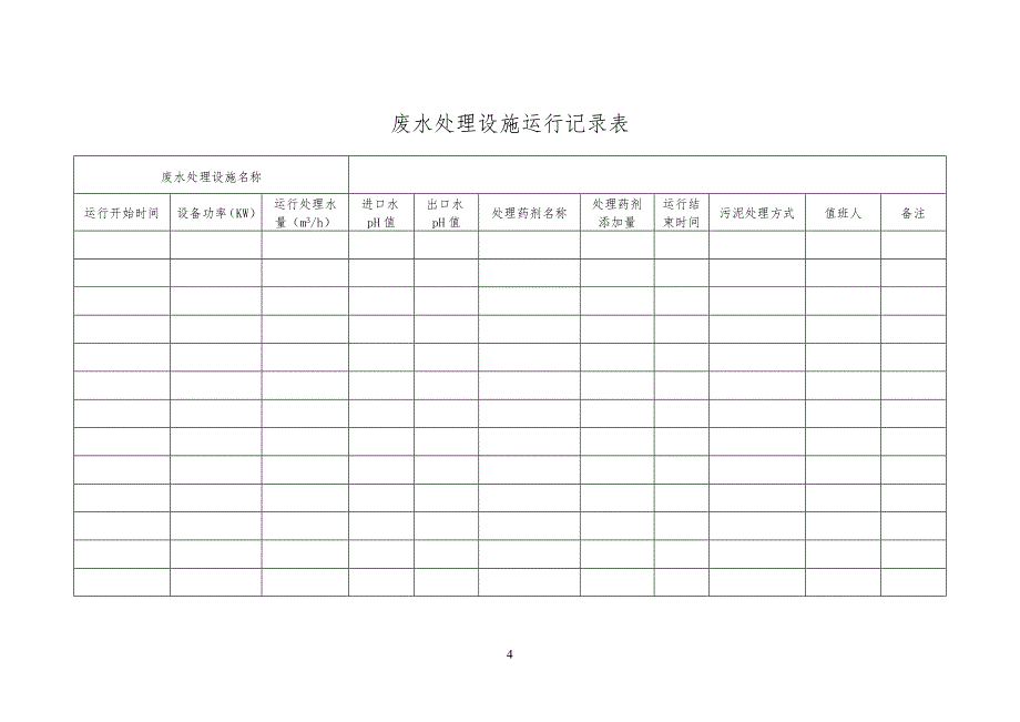 公司企业环保管理台账_第4页