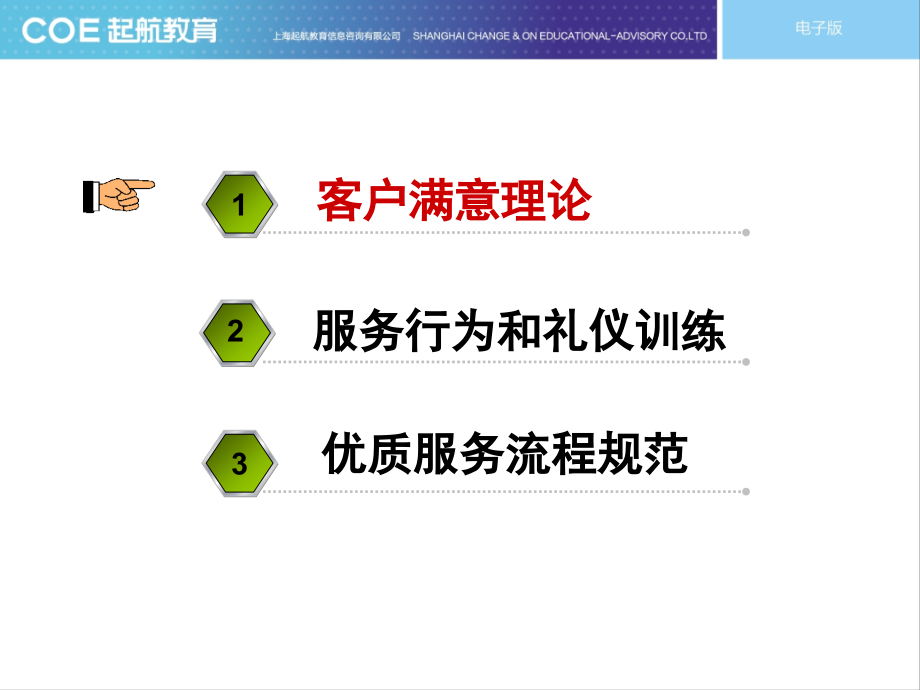 银行服务礼仪讲义(powerpoint 58页)_第3页