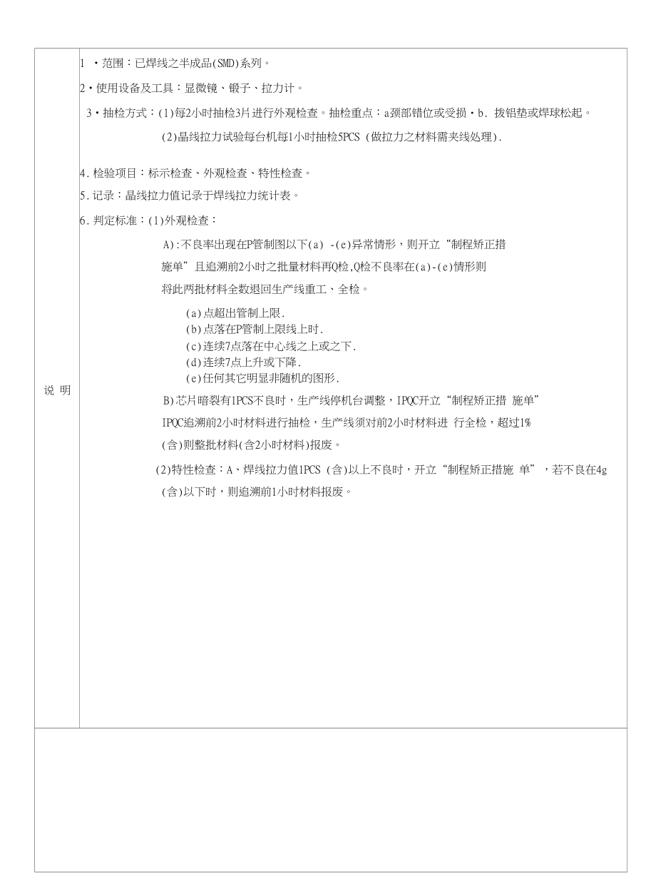 251SDM焊线制程检验规范_第1页