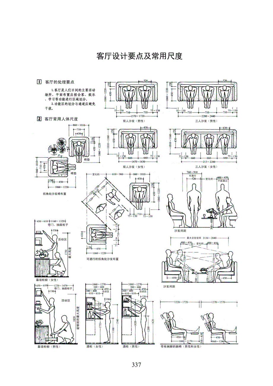 人体工程工学尺寸详解(史上最全配图解)_第2页