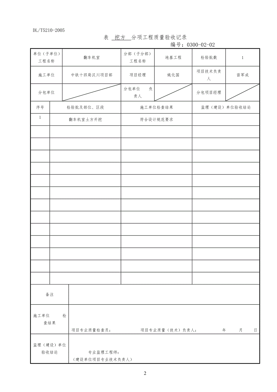 分项工程工验收记录表_第2页