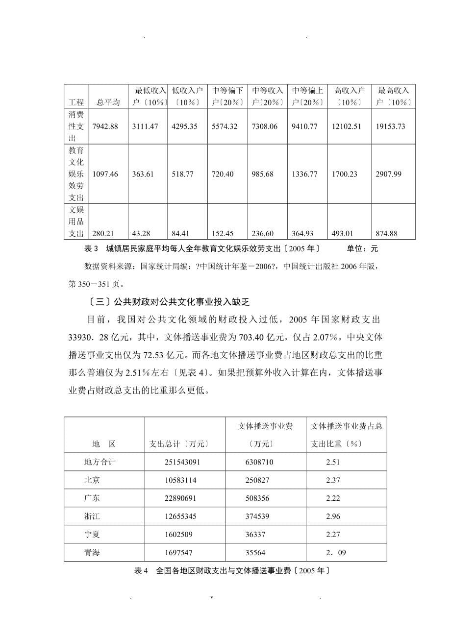 论文化权利的文化公平_第5页