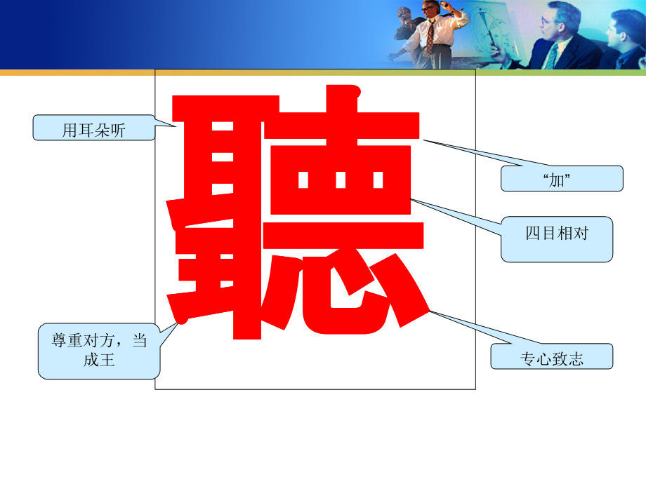 沟通与礼仪培训课件(powerpoint 50页)_第4页