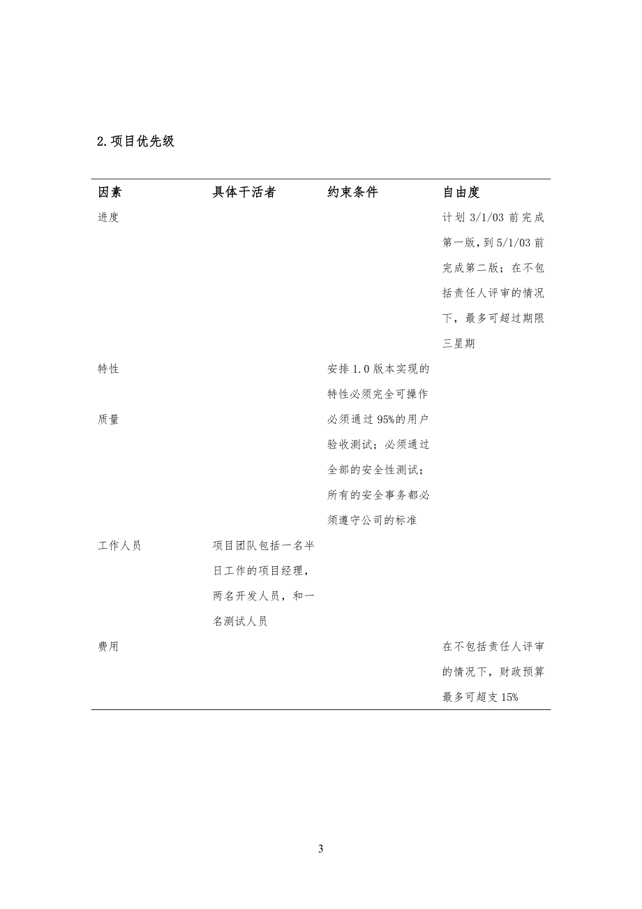 电影院售票管理规定系统UML_第3页