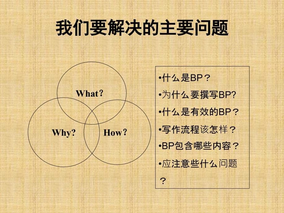 商业计划书的撰写培训课件(powerpoint 67页)_第5页