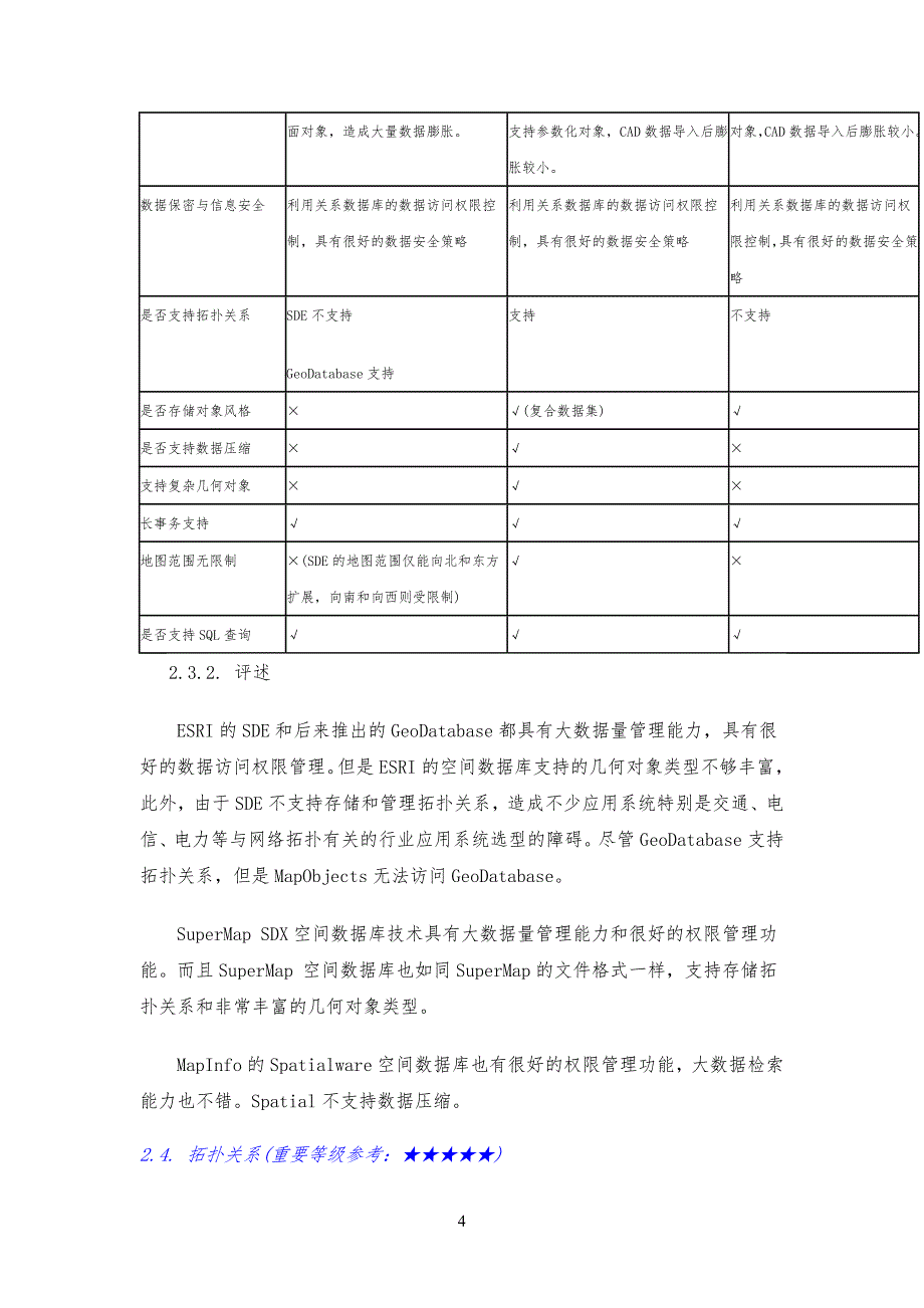 大型应用工程工GIS软件开发平台选型对比-双方上一代产品的对比_第4页