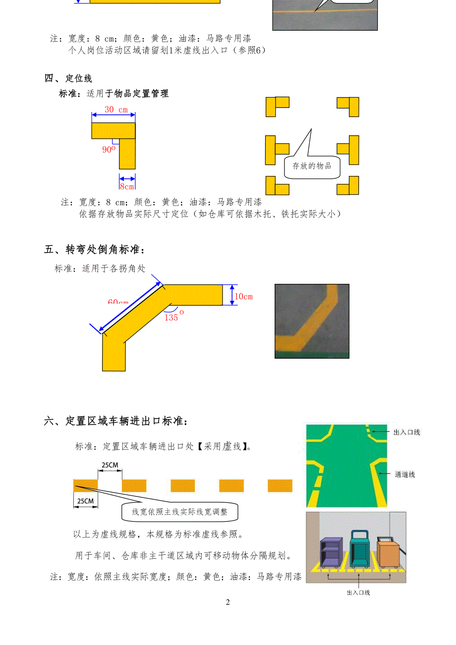 现场区域划分及标识管理_第2页