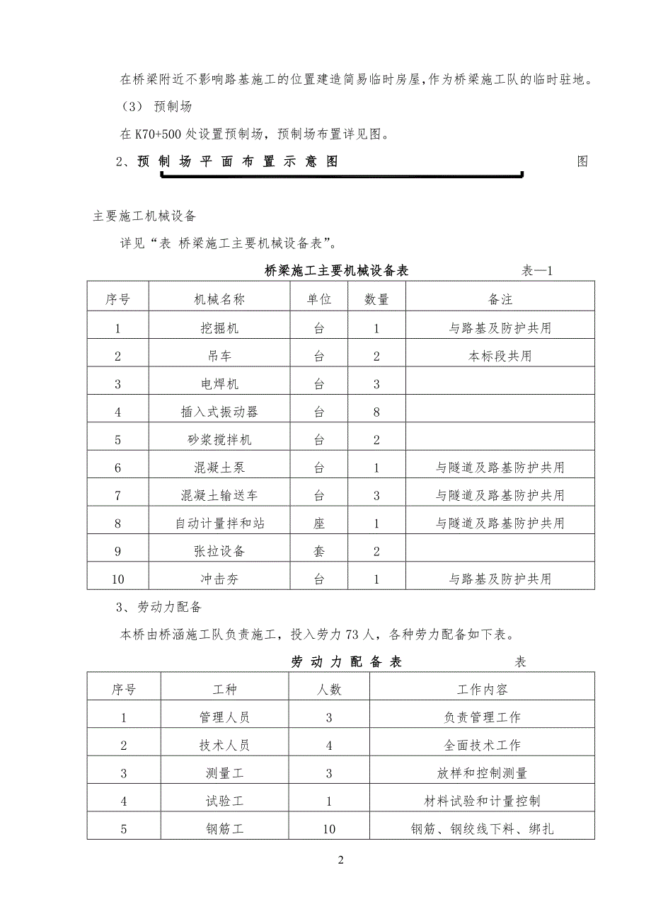 第二节-桥涵工程工程施工方案_第2页