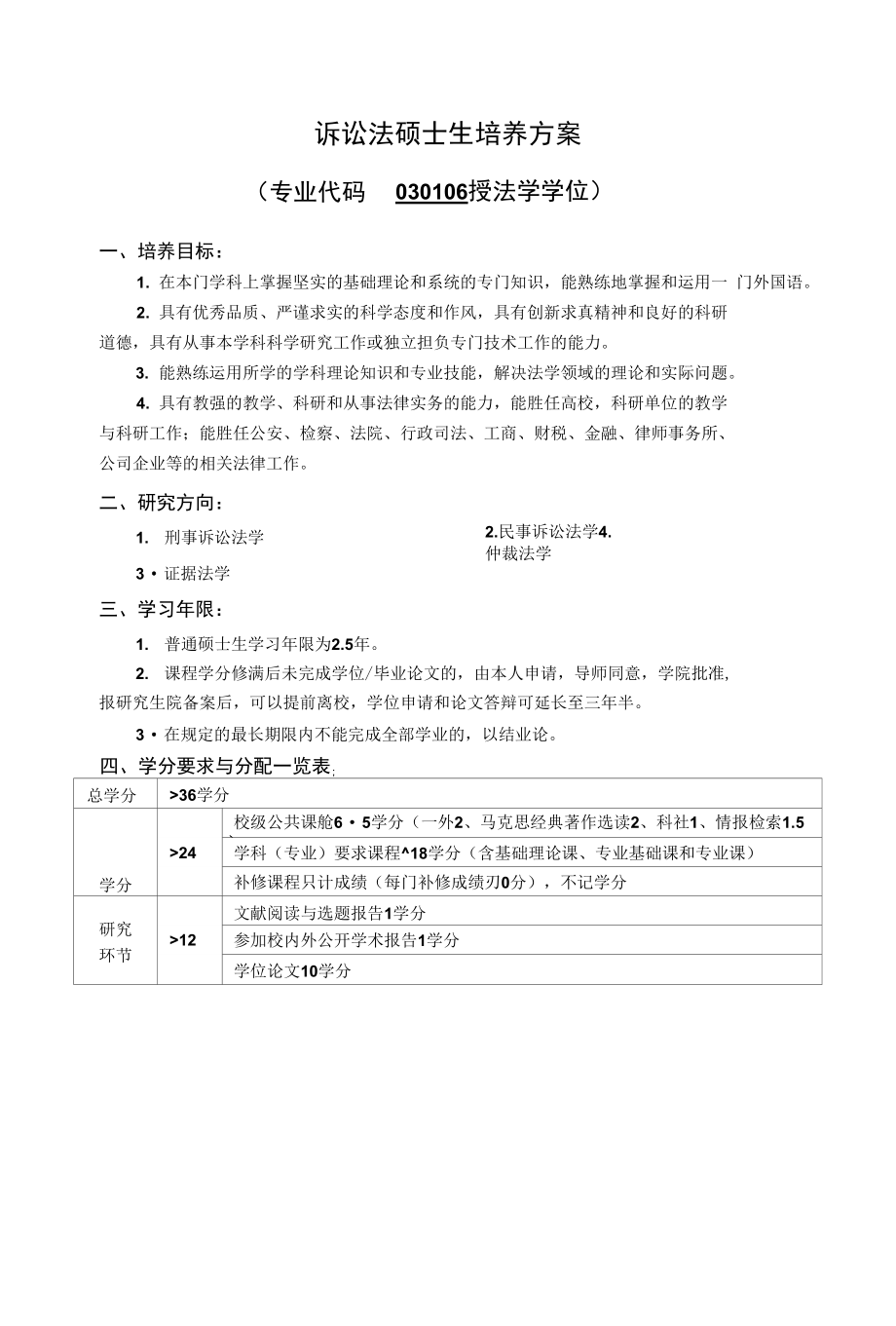 诉讼法硕士生培养方案_第1页