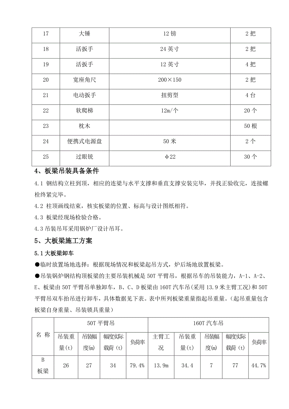 3锅炉大板梁安装作业指导书_第3页