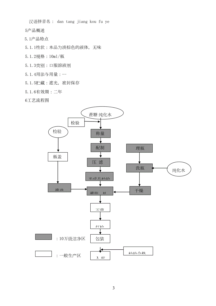 口服液工艺技艺规程10ml_第2页