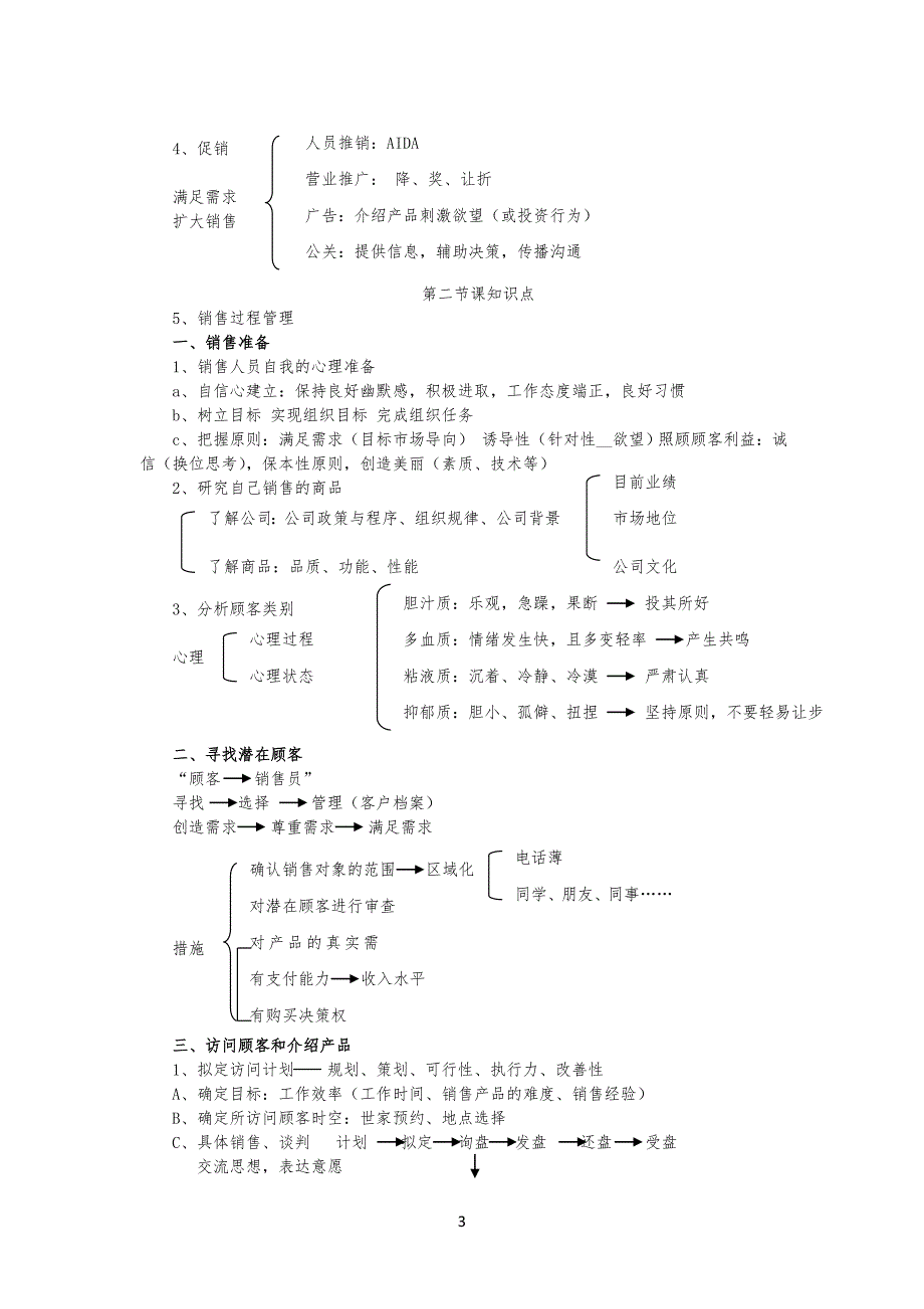 管理与公司企业管理_第3页