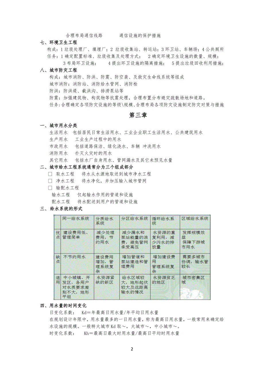 城市工程系统规划总结归纳重点_第2页