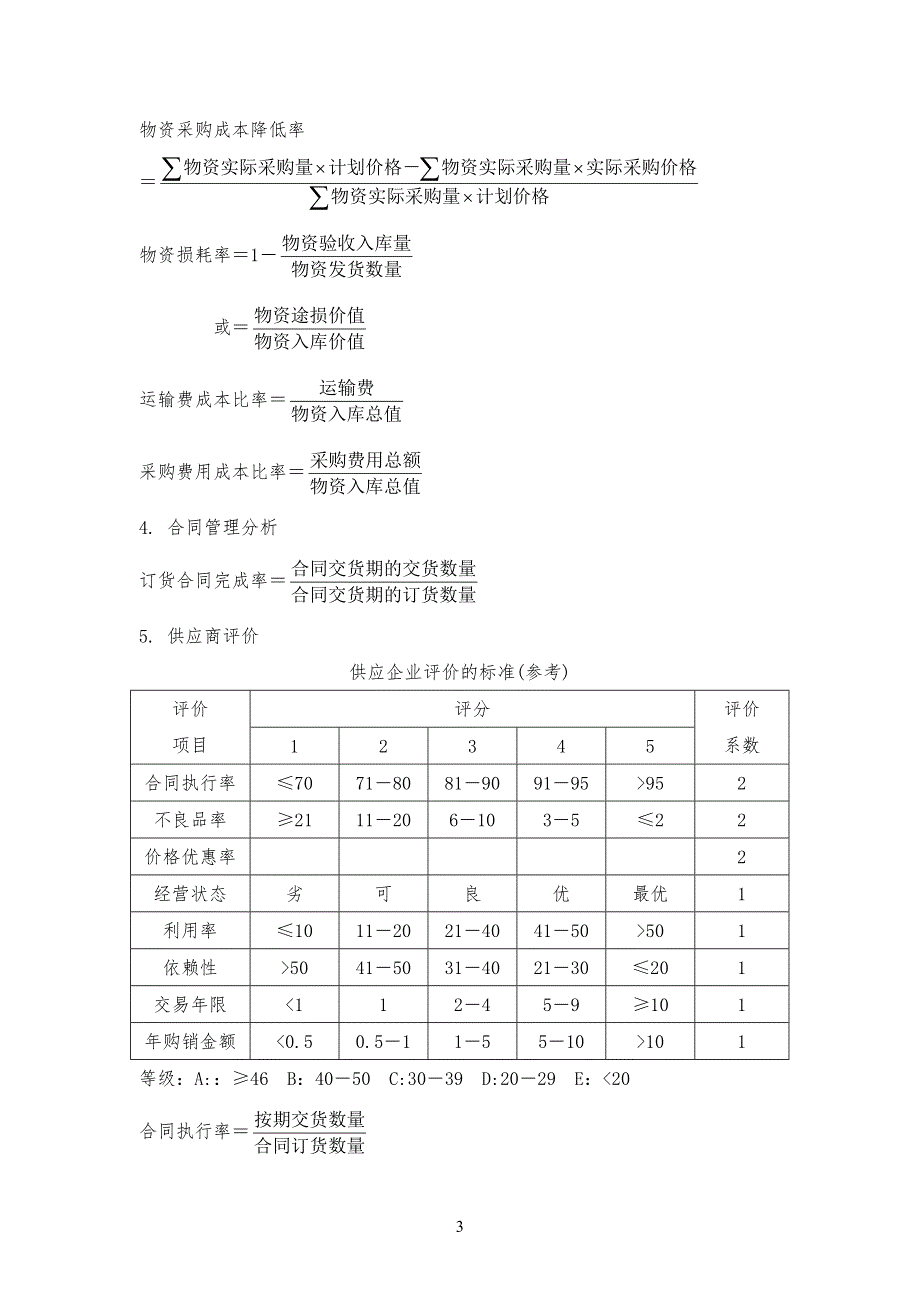 化工行业管理规定KPI_第3页