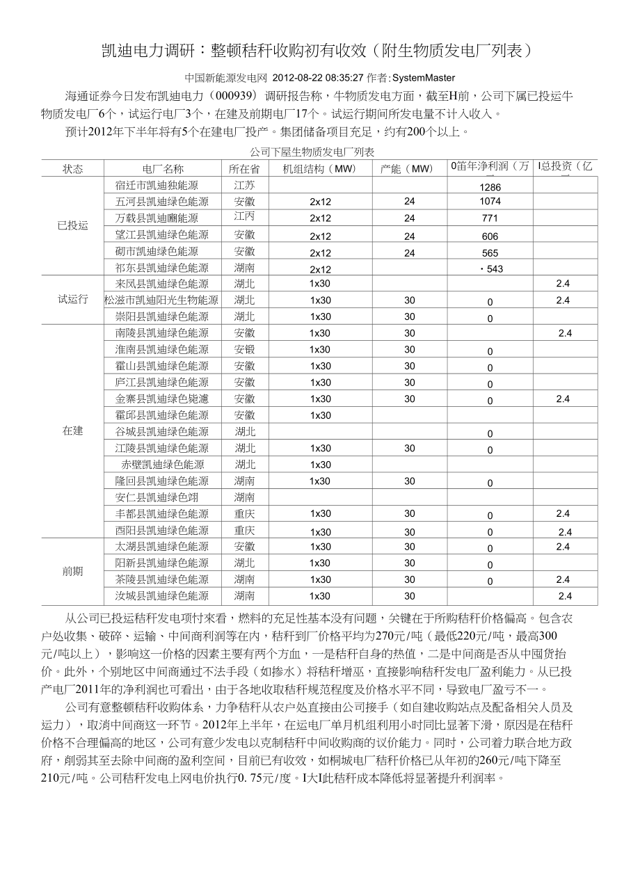 凯迪电力调研整顿秸秆收购初有收效(附生物质发电厂列_第1页