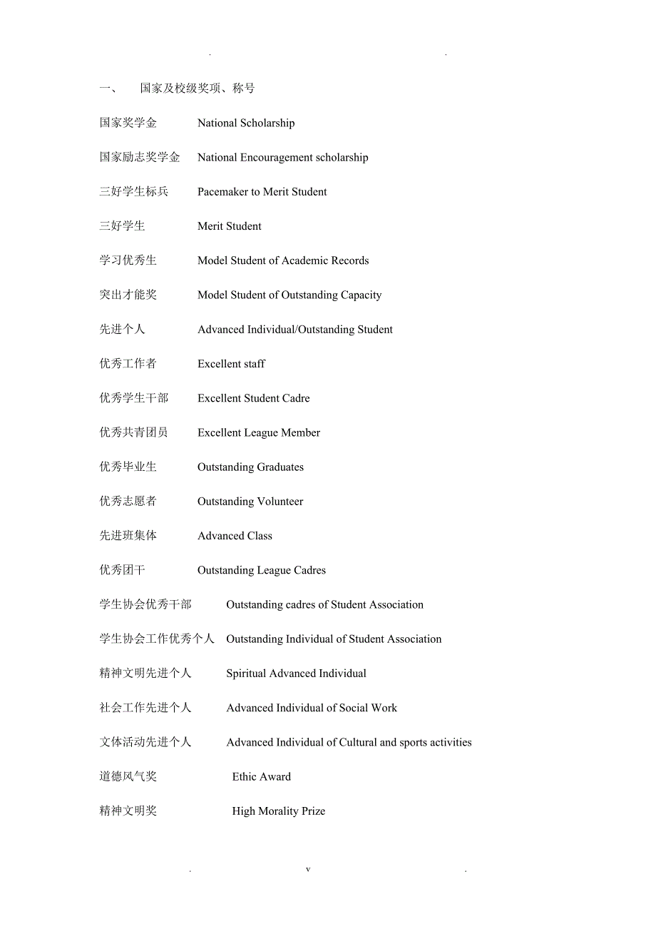 英文简历写作中各种称号中英对照_第1页