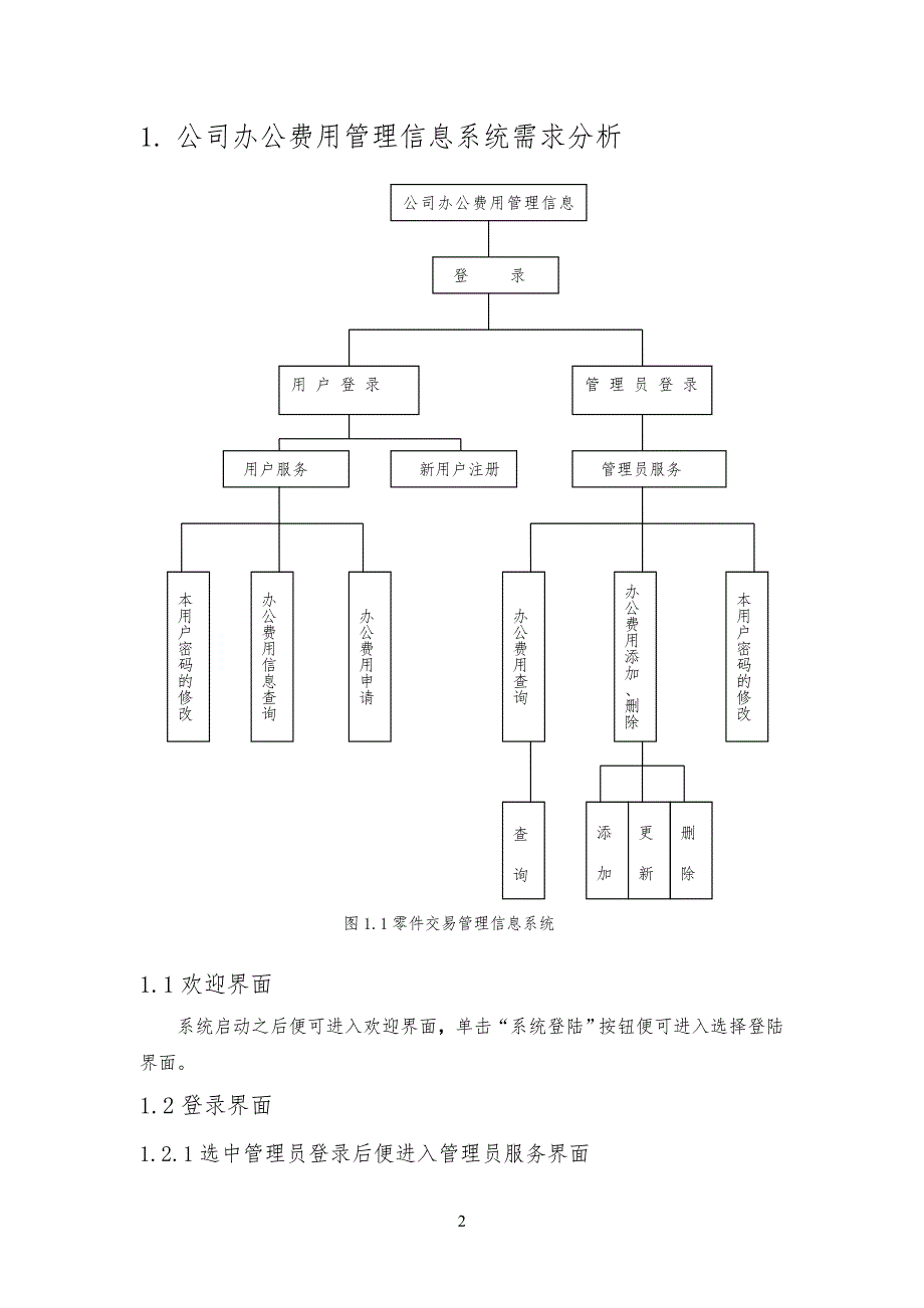 公司企业办公费用信息管理系统_第3页