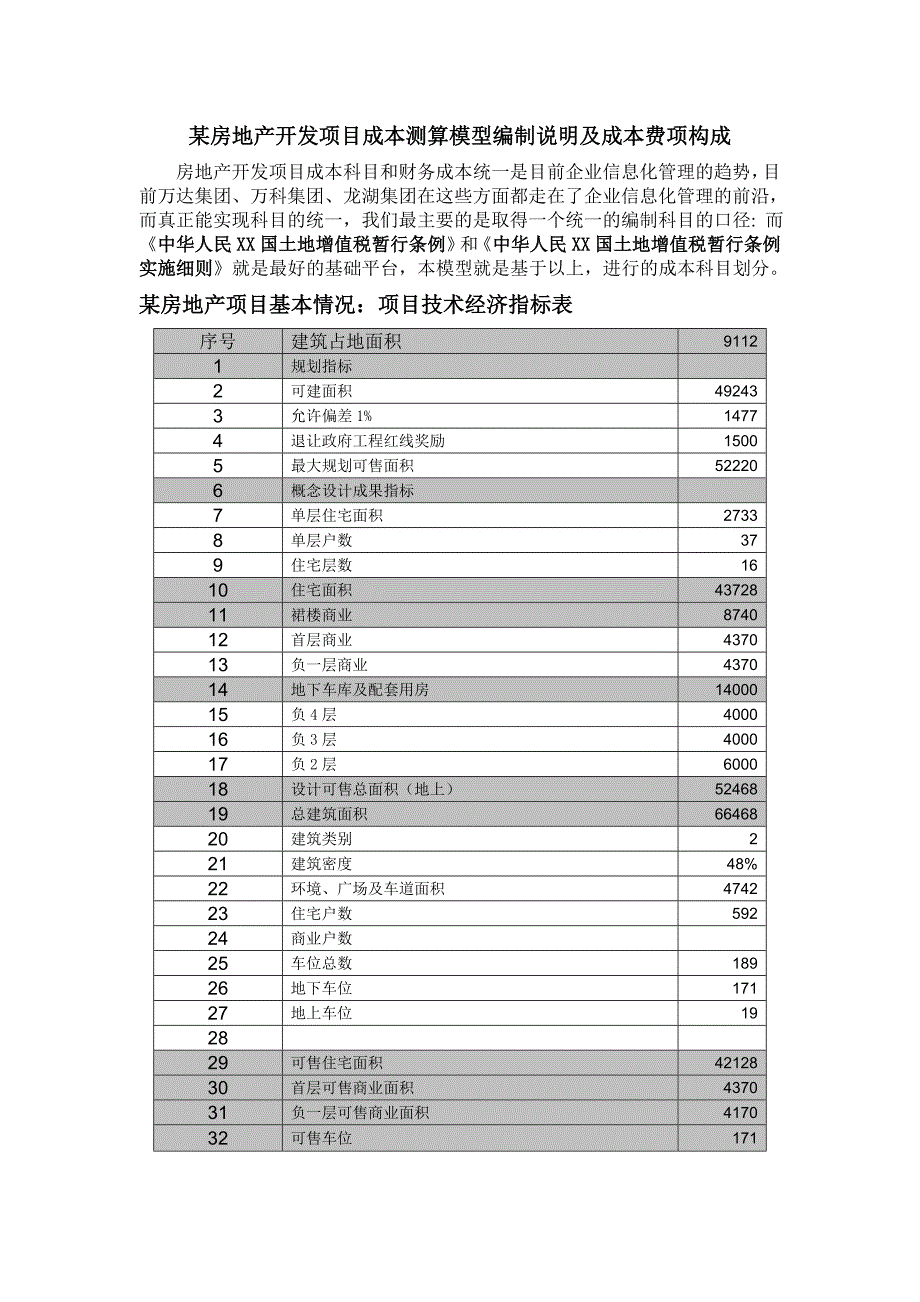 21833_某房地产开发项目成本测算模型编_第1页