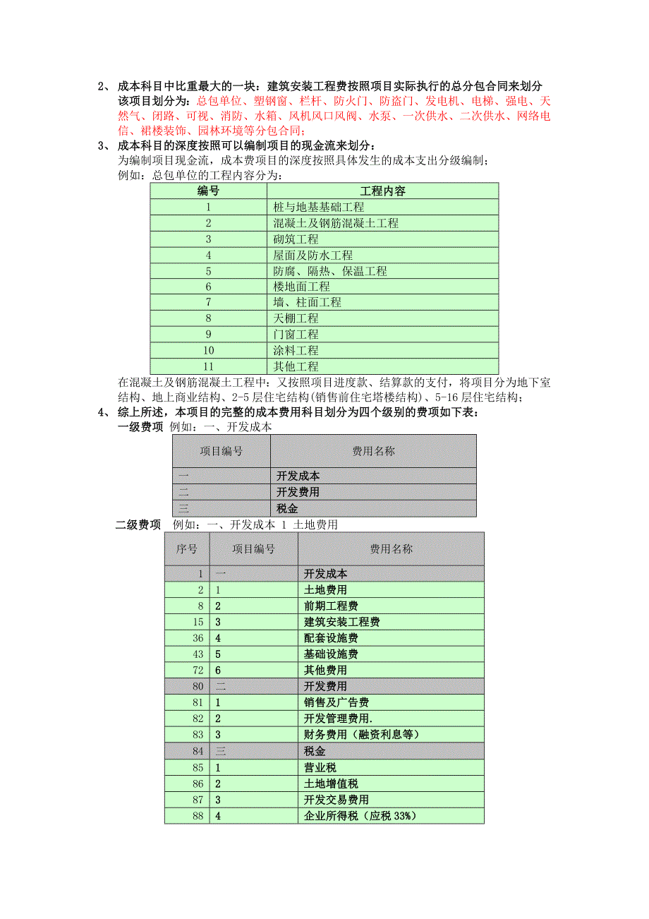 21833_某房地产开发项目成本测算模型编_第3页