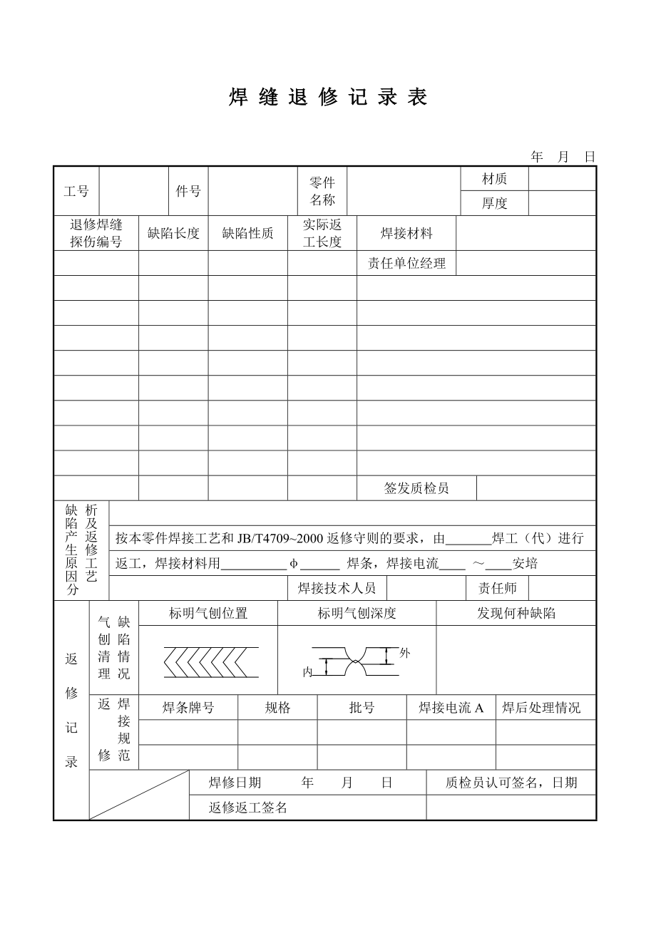 工件焊缝退修记录表_第1页