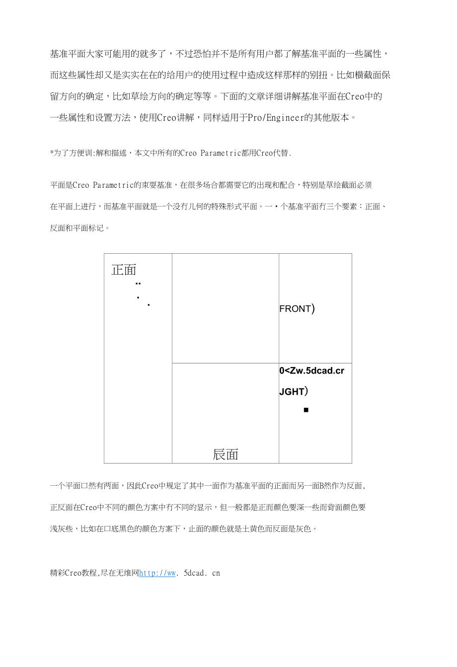 Creo基准平面属性剖析教程_第1页
